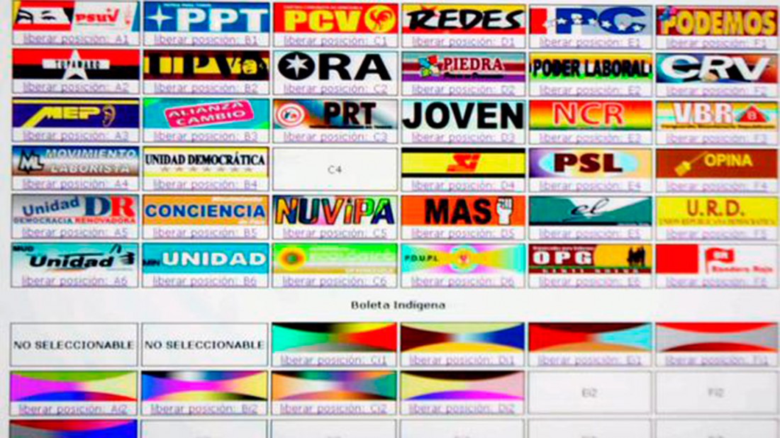 tarjeton electoral en venezuela