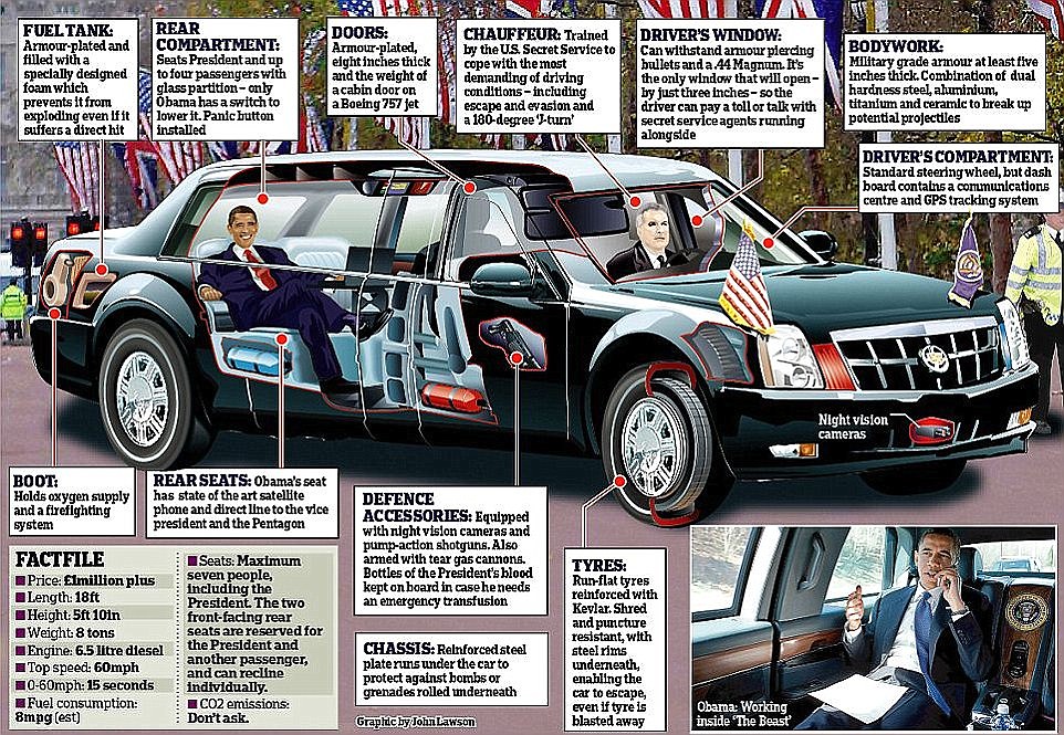 carro presidencial obama